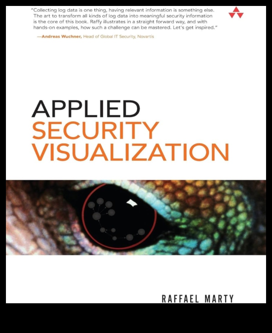 Drošības vizualizācija: kiberdrošības valoda