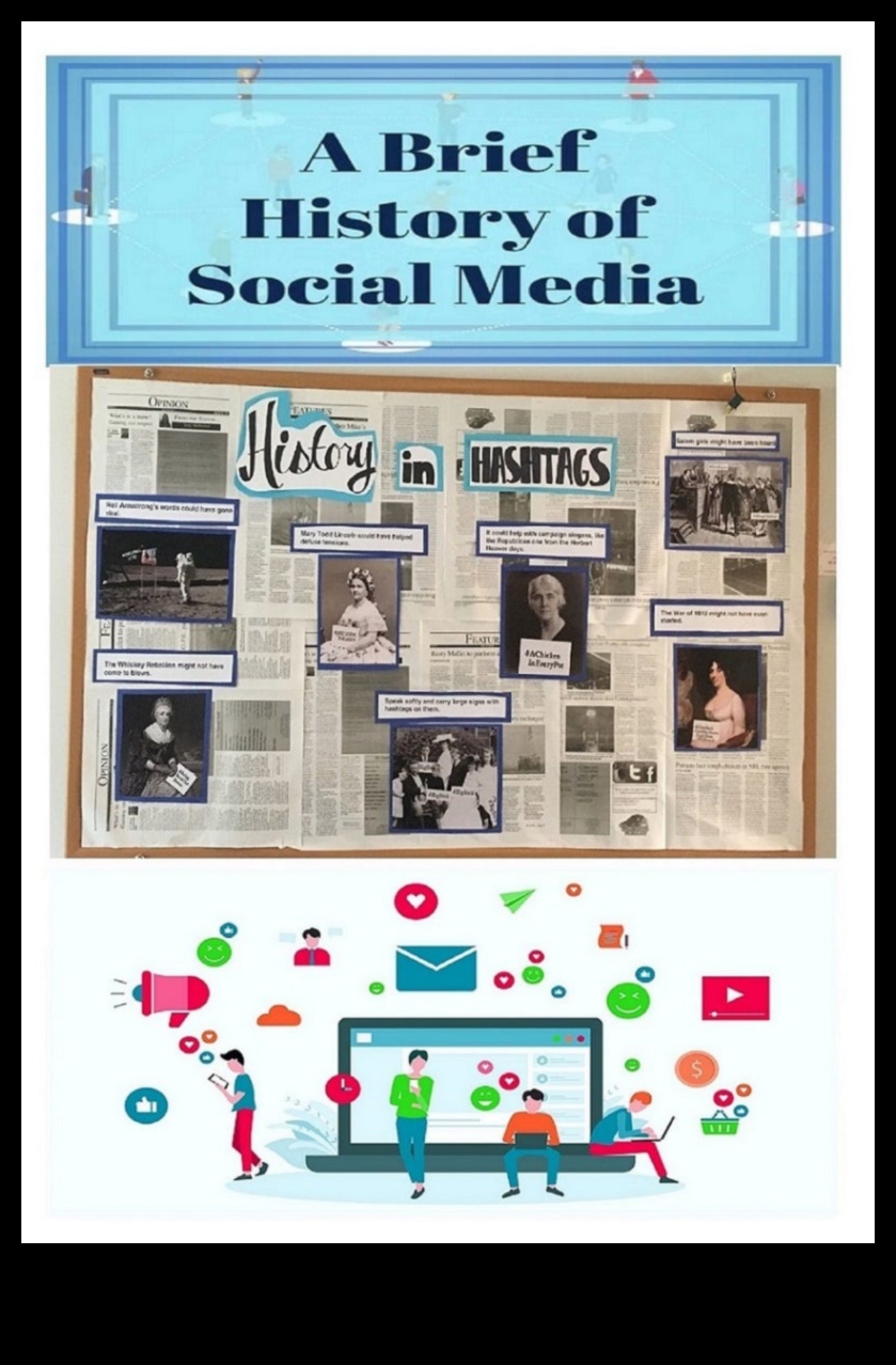 Tērzēšanas hronikas Savienojuma digitālā robeža 3 Tērzēšanas hronikas: stāstu par savienojumu veidošana digitālajā sfērā