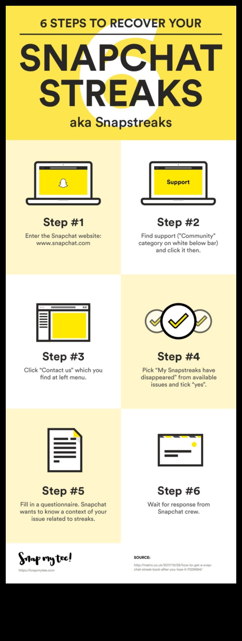 Beyond Streaks: stratēģijas efektīvai Snapchat iesaistei