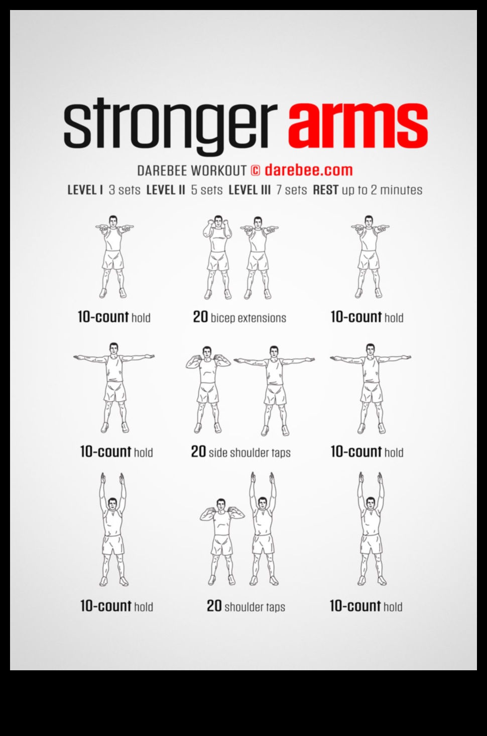 Fitnesa Armada: Navigācija efektīvos roku vingrinājumos