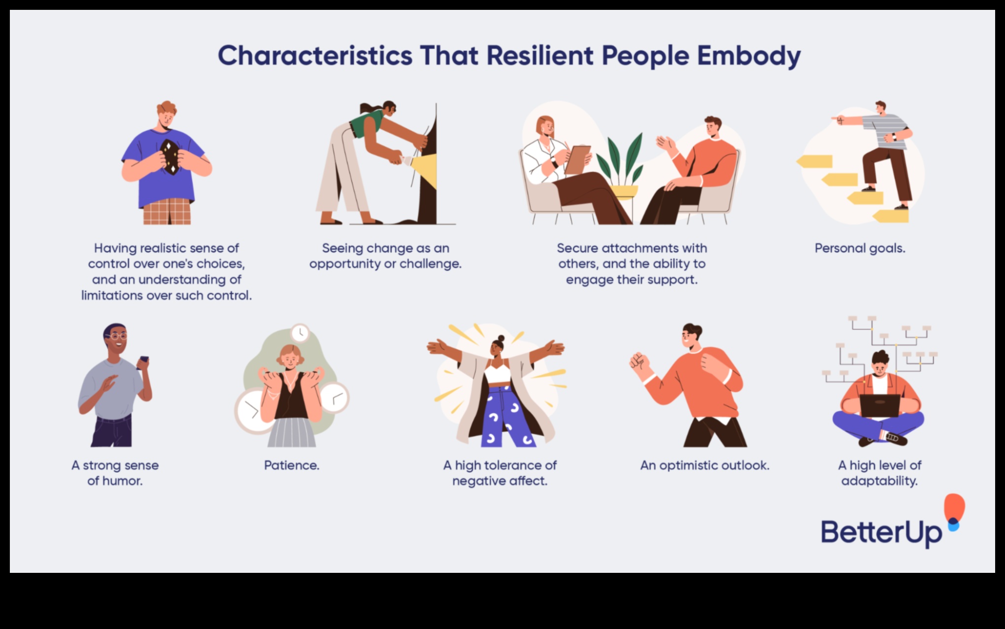 Paceliet sevi, kā apzināta svarcelšana var veidot emocionālo noturību 5 Uzmanīga svarcelšana: emocionālās noturības veidošana, izmantojot spēka treniņus