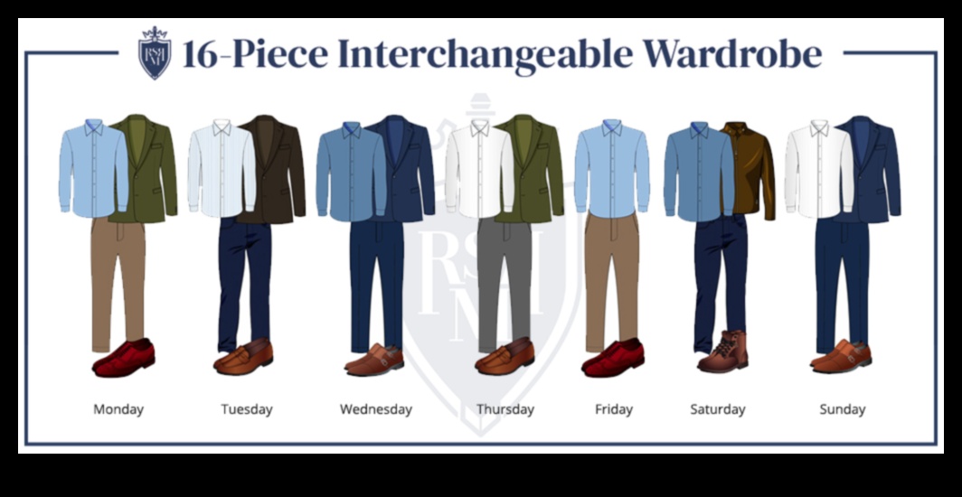 Gentleman's Essentials 7 mūžīga vīriešu mode, kas noteikti katram gadījumam 2 Gentleman's Essentials: mūžīgas vīriešu modes obligātās lietas