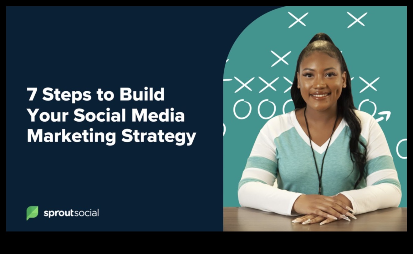 Detalizēts ceļvedis efektīvām sociālo mediju stratēģijām uzņēmumiem