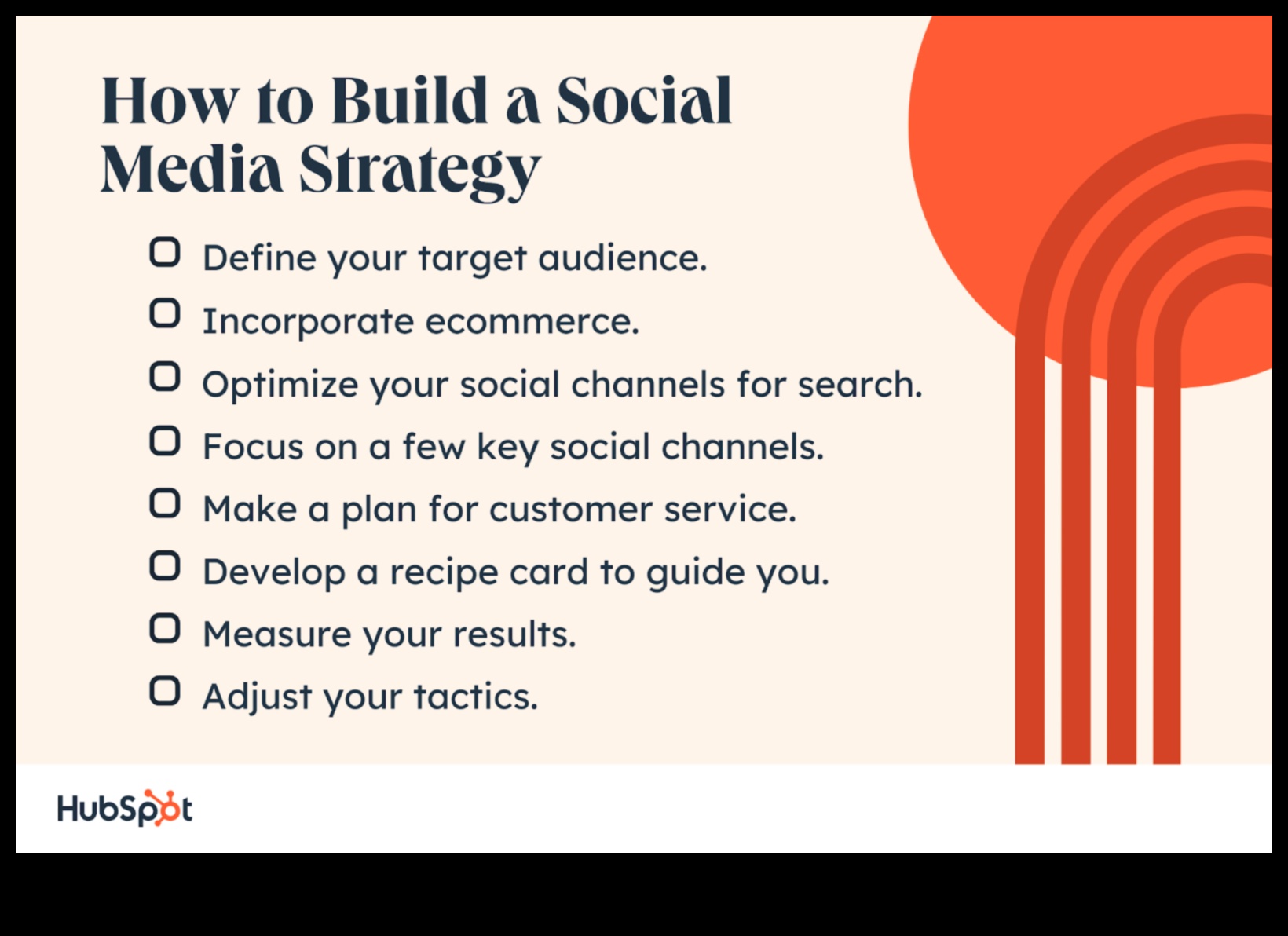 Detalizēts ceļvedis efektīvām sociālo mediju stratēģijām uzņēmumiem