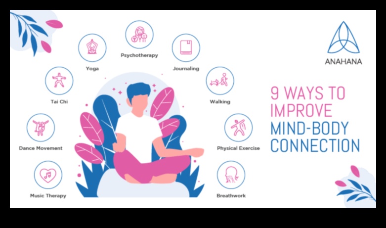 Uzmanīgas kustības meditācija: garīgās labklājības uzlabošana, izmantojot vingrinājumus