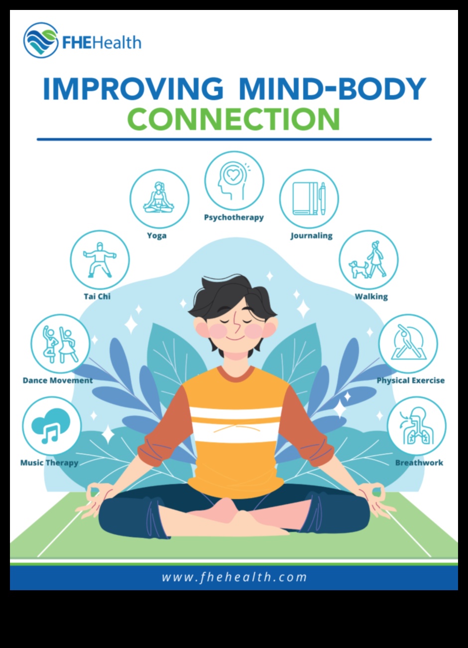 Uzmanīgas kustības meditācija: garīgās labklājības uzlabošana, izmantojot vingrinājumus