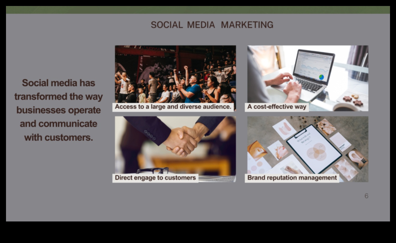 Kā sociālie mediji maina biznesa mārketingu 3 Uzņēmējdarbības mārketinga revolūcija, izmantojot sociālos medijus