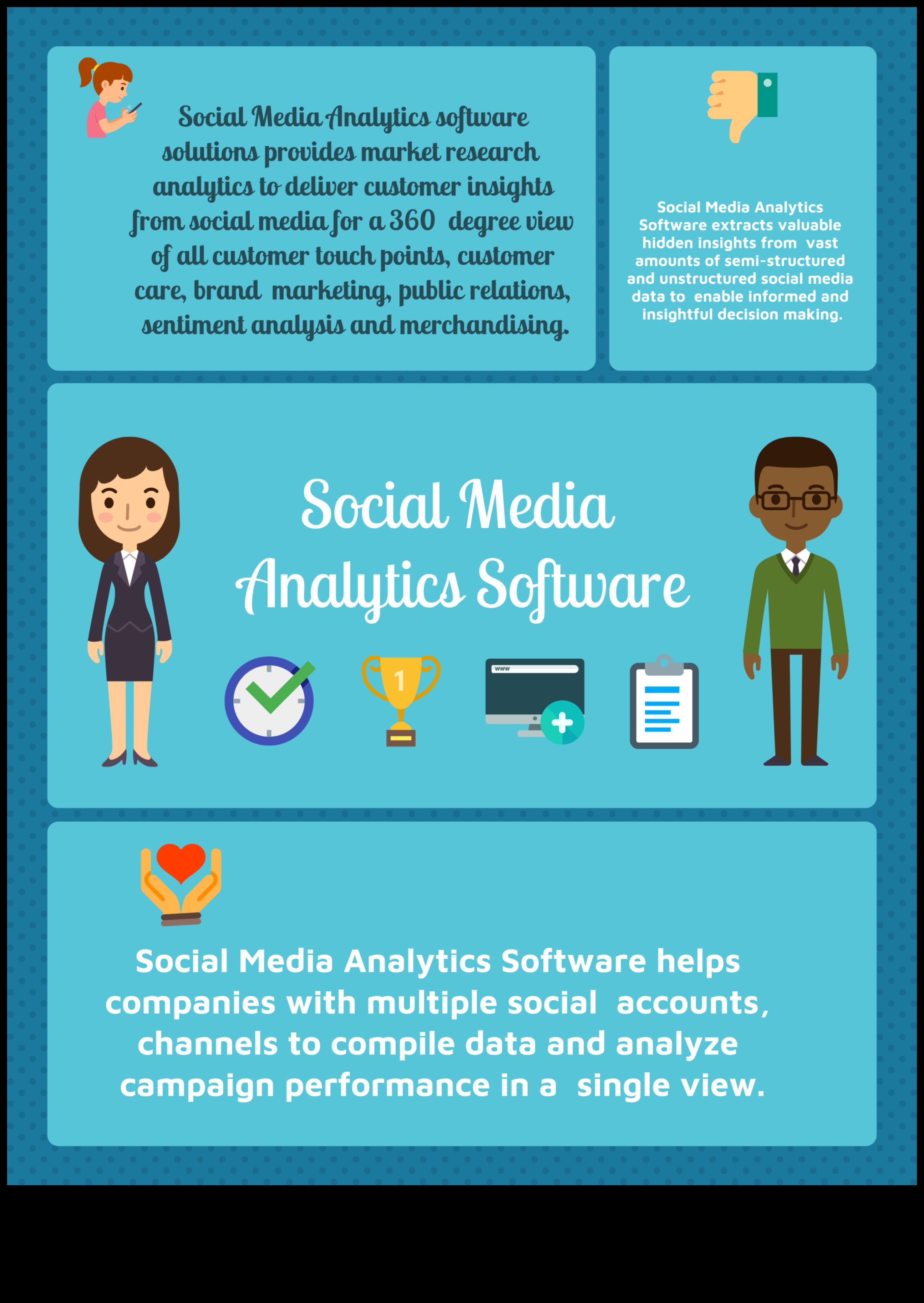 Digitālais atklājums: sociālo mediju drošības iespēju atklāšana