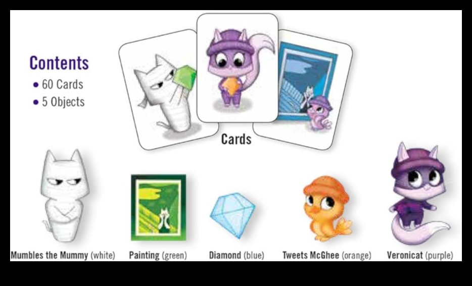 Kaķu kaperi: jautras un uz kaķiem orientētas spēles, ko spēlēt kopā