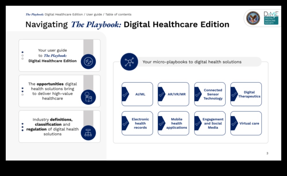 No koncepcijas līdz digitālajam kodam Rokasgrāmata profesionālu veselības IT risinājumu izstrādei 5 No koncepcijas līdz digitālajam kodam: visaptverošs ceļvedis profesionāliem veselības IT risinājumiem