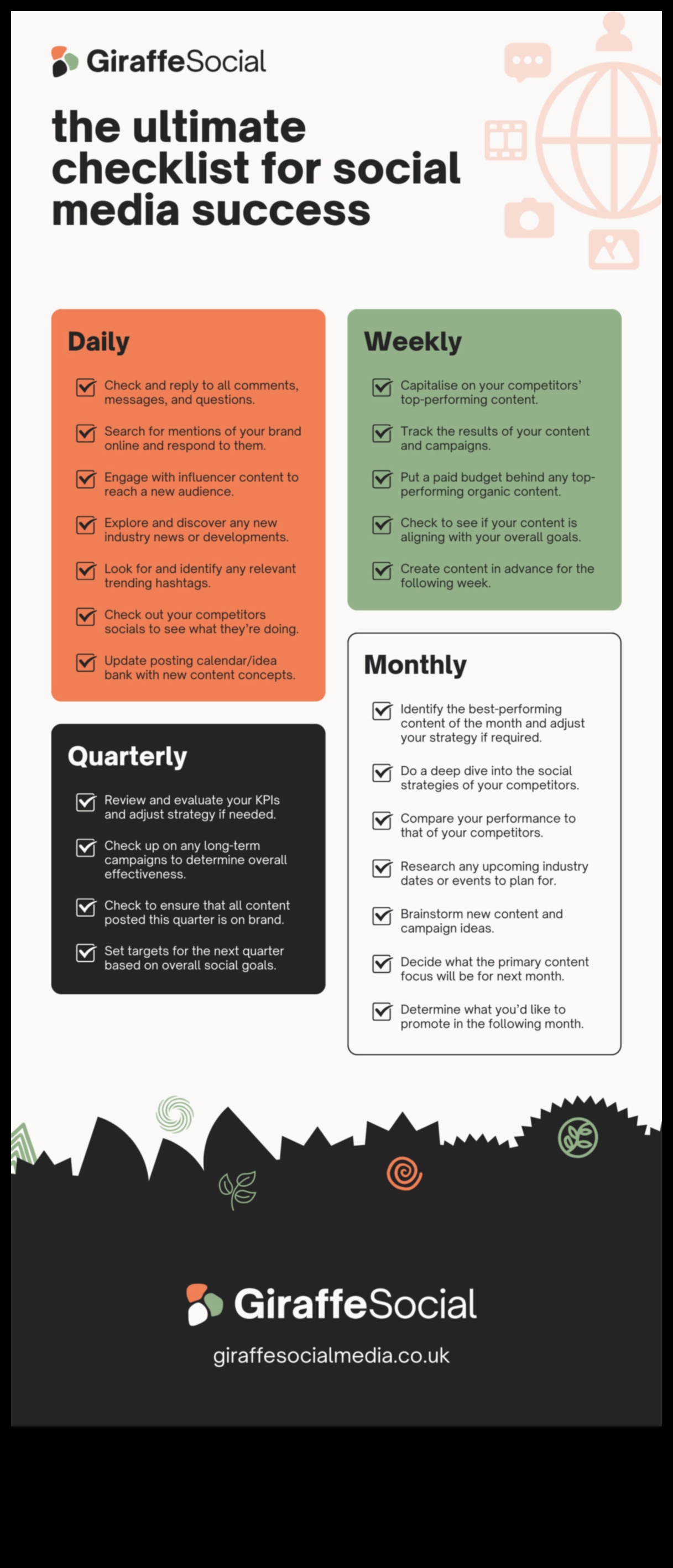 Galīgais kontrolsaraksts efektīvai sociālo mediju analīzei
