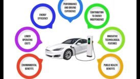 Ilgtspējīgs ekspresis: pārvietošanās pa ceļiem ar elektriskajiem transportlīdzekļiem