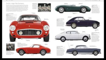 Izjādes gadsimtiem: senās automašīnas un velosipēdi, izmantojot laika gobelēnu