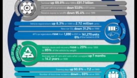 Videi draudzīgi centieni: lielāko automašīnu ražotāju zaļās iniciatīvas