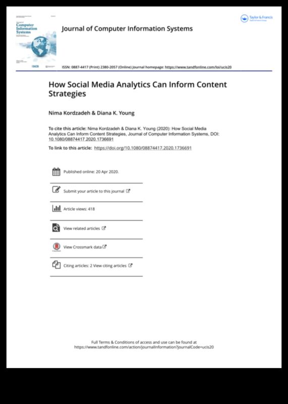 Kā sociālo mediju analīze var ietekmēt satura stratēģiju?