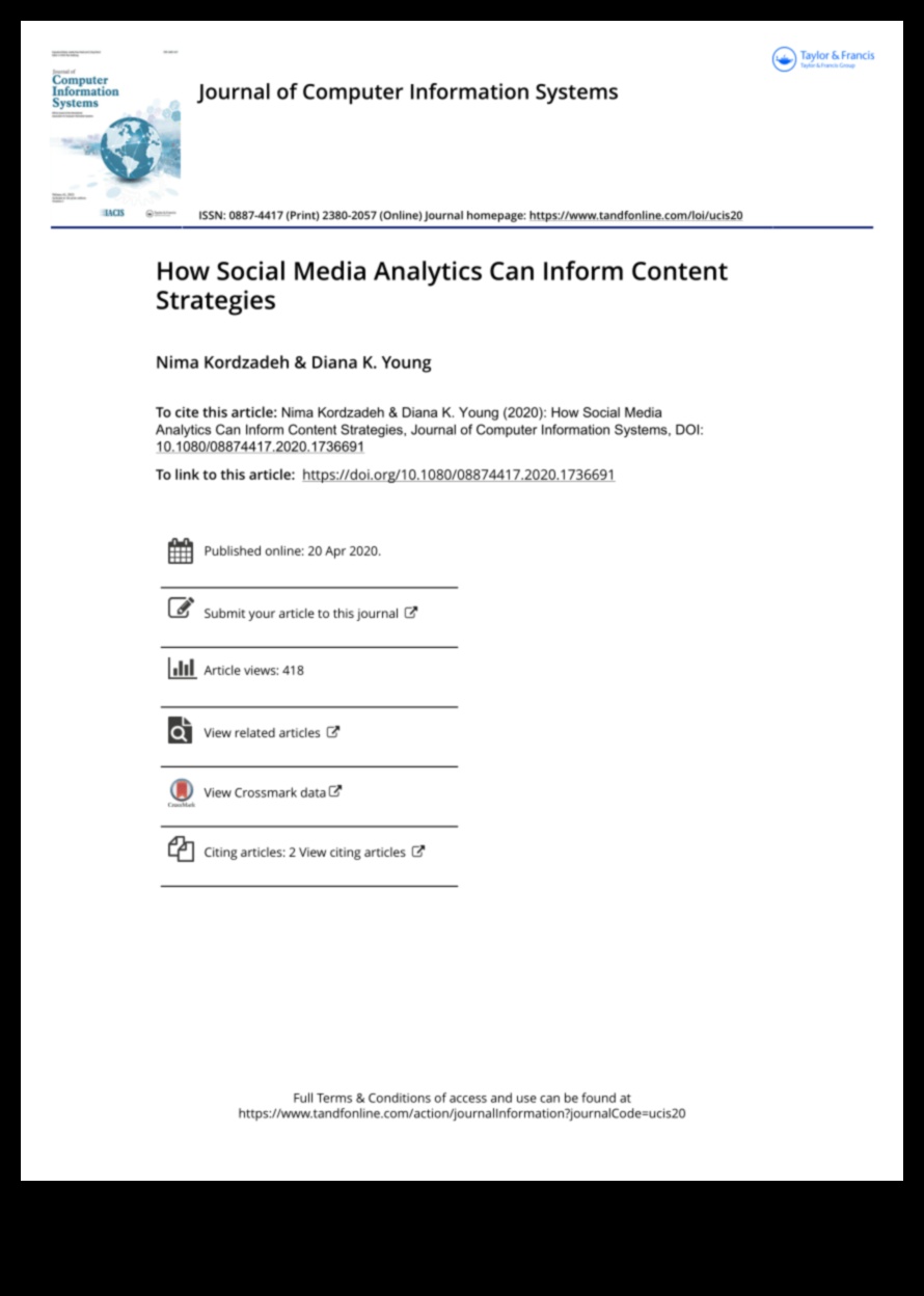 Kā sociālo mediju analīze var ietekmēt satura stratēģiju?