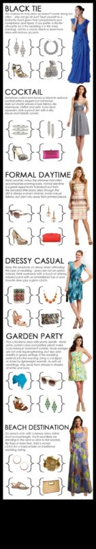 Atšifrējiet kleitu: atklājiet modernās modes tendenču noslēpumus