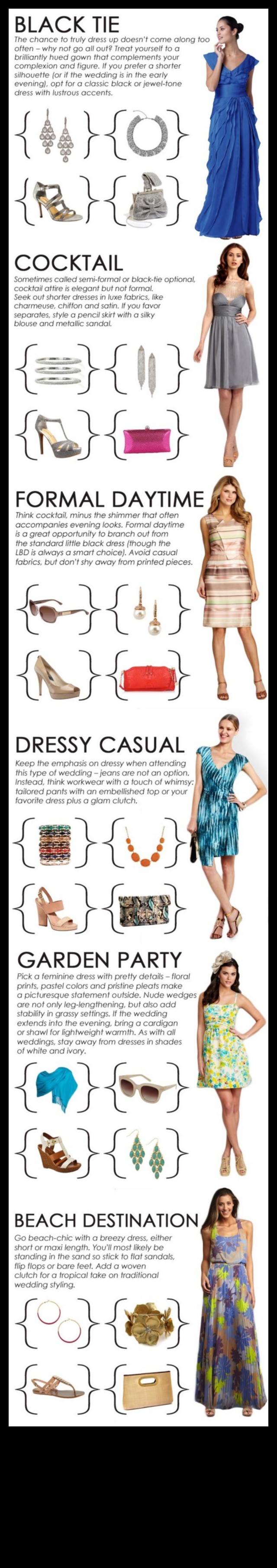 Atšifrējiet kleitu: atklājiet modernās modes tendenču noslēpumus