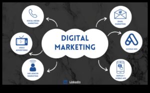 Navigācija sociālajos stāstos: efektīvas digitālās reklāmas ceļvedis