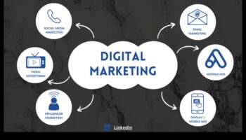 Navigācija sociālajos stāstos: efektīvas digitālās reklāmas ceļvedis