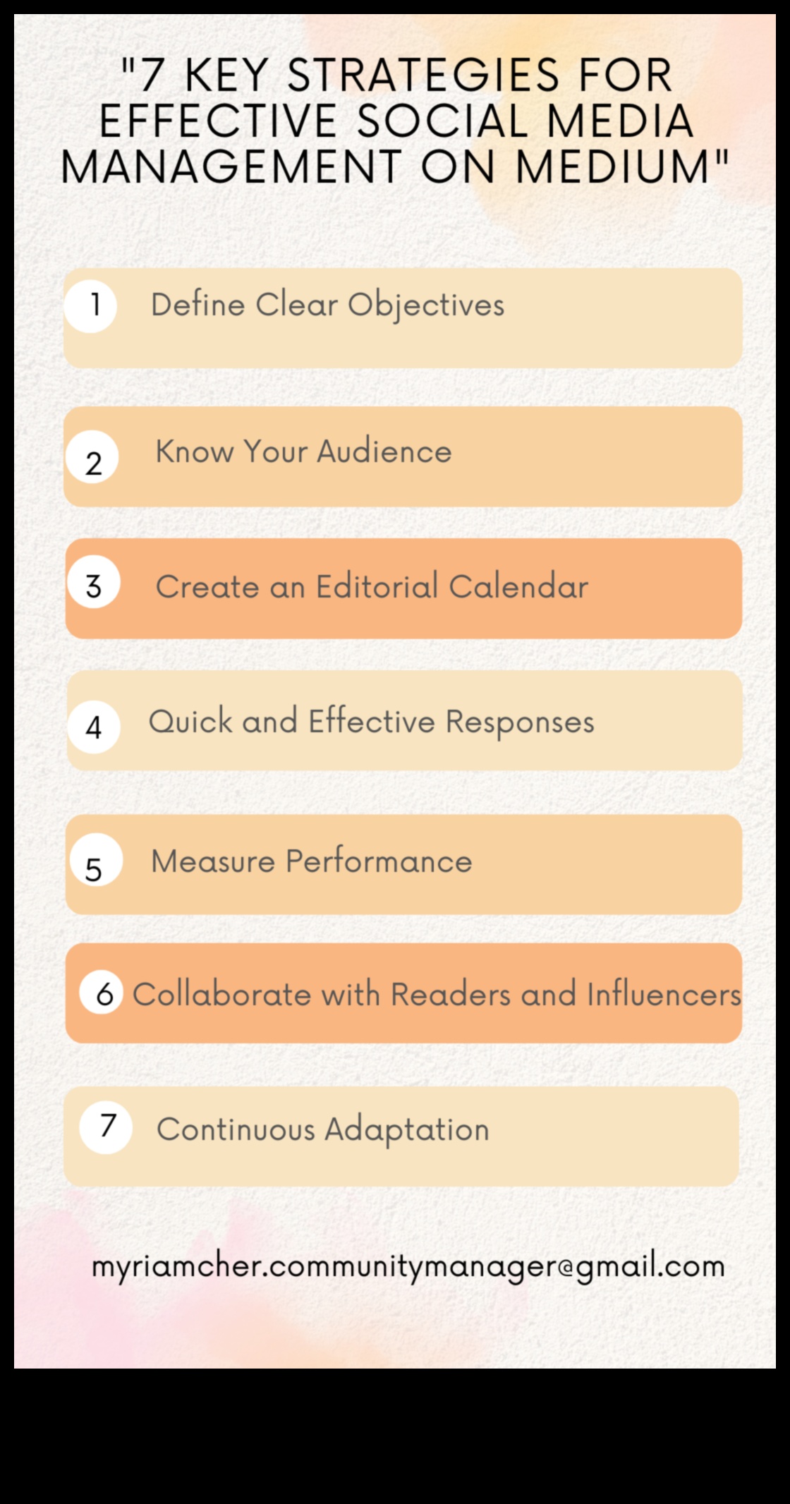 Sociālo mediju spožums: stratēģijas efektīvai tiešsaistes mijiedarbībai