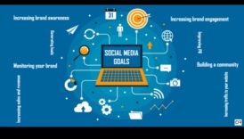 Stratēģiskās secības: virzība sociālo mediju pārvaldības ceļos