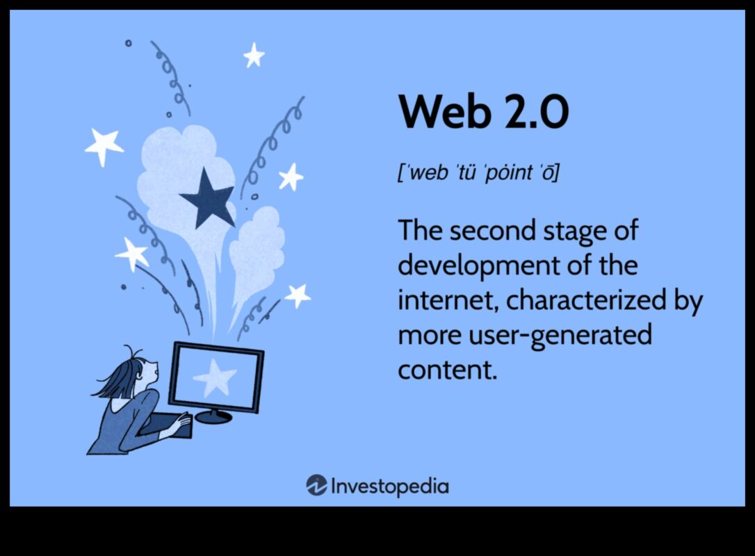 Web 2.0 brīnumi: interaktīvā interneta jaudas atraisīšana