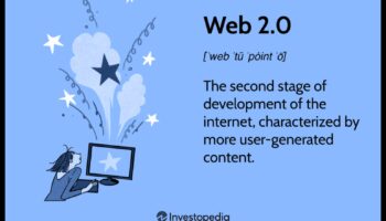 Web 2.0 brīnumi: interaktīvā interneta jaudas atraisīšana