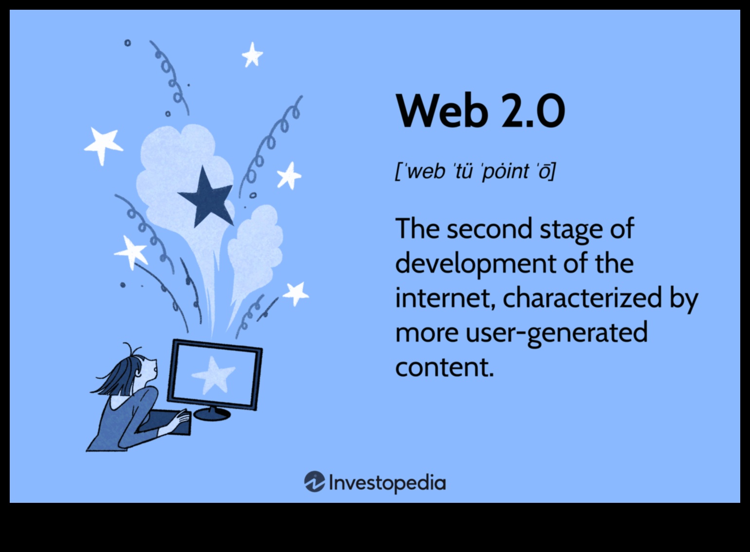 Web 2.0 brīnumi: interaktīvā interneta jaudas atraisīšana